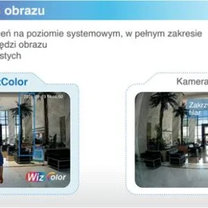 kamera ip dahua ipc hdw2249t s led 0360b pro 1eea0601ccc24d269f8013b71750cdff