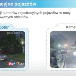 kamera ip dahua ipc hdw2249t s led 0360b pro 250e0eef613e44cc874dbd4bd90d2692