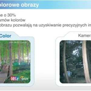 kamera ip dahua ipc hdw2249t s led 0360b pro 3fad59e9e4474ce6b7e092fc4f2a08ff