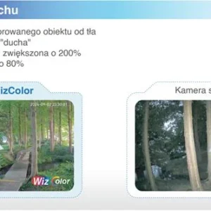 kamera ip dahua ipc hdw2249t s led 0360b pro 97f66379dc6a4e9895252d9b0e059b2b