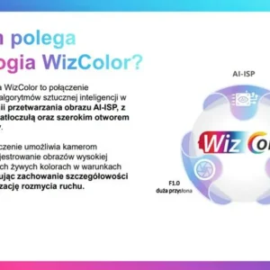 kamera ip dahua ipc hdw2249t s led 0360b pro c388b448fd474293baa9b28ef6194723
