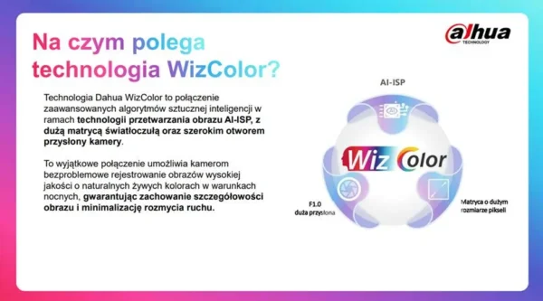 kamera ip dahua ipc hdw2249t s led 0360b pro c388b448fd474293baa9b28ef6194723