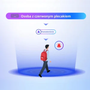 kamera ip dahua ipc hdw3649h as pv 0280b pro 335ce358e746497d90fbab3ac8386dd5