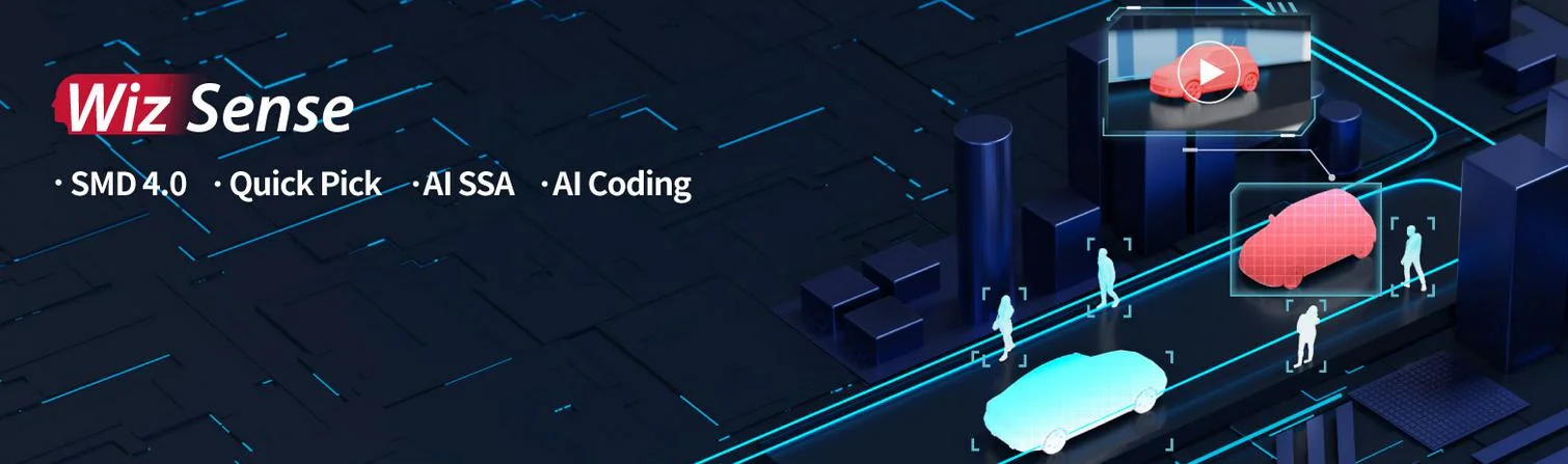 AI SSA – Inteligentne dostosowanie do sceny