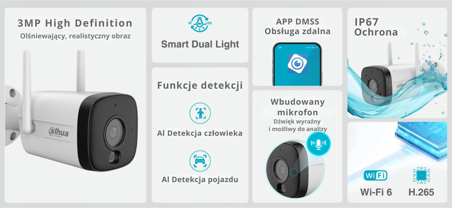 Kamera IP Dahua IPC-HFW1339DTK1-SAW-IL-0280B