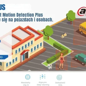 kamera ip dahua ipc hfw1439tl1 a il 0280b b345fc56e3ab46ff93045bd44cc892a8