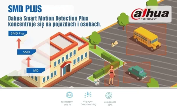 kamera ip dahua ipc hfw1439tl1 a il 0280b b345fc56e3ab46ff93045bd44cc892a8