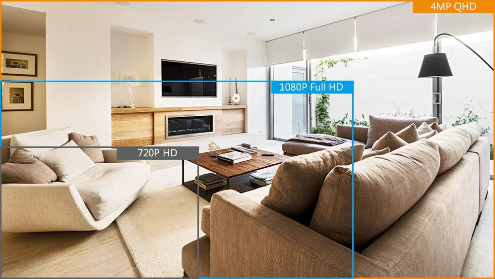 Porównanie rozdzielczości