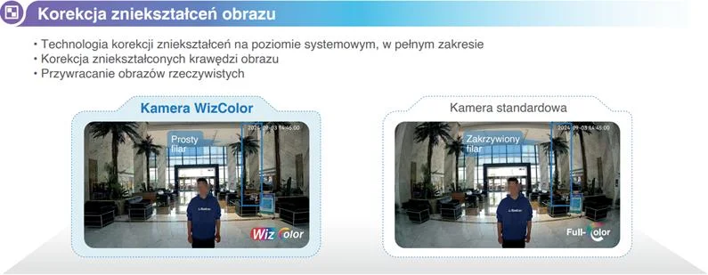 KAMERA IP DAHUA IPC-HFW2249TL-S-LED-0280B-PRO