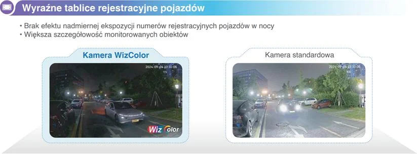 Kamera IP Dahua IPC-HFW2249TL-S-LED-0360B-PRO