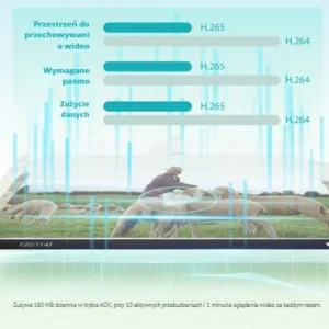 kamera ip dahua ipc hfw2441dg 4g sp b 0360b 0b7a1de6efaa4835abb173d5c16e7d75