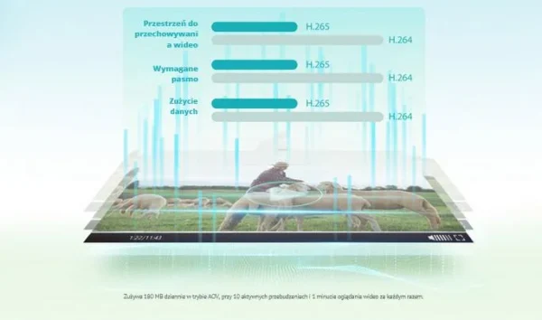 kamera ip dahua ipc hfw2441dg 4g sp b 0360b 0b7a1de6efaa4835abb173d5c16e7d75
