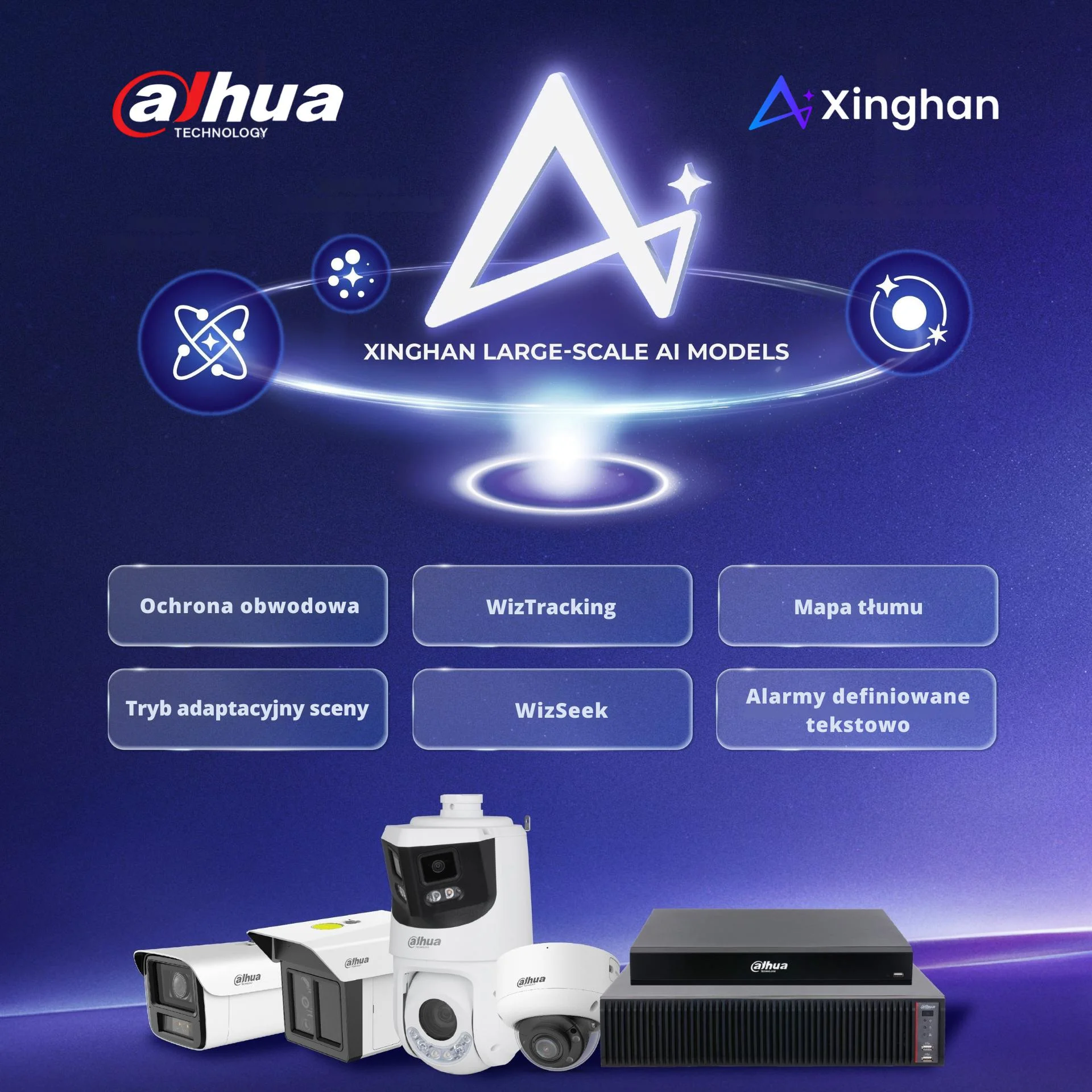 Znaczenie dla nowoczesnych systemów technologii AI od Dahua XINGHAN