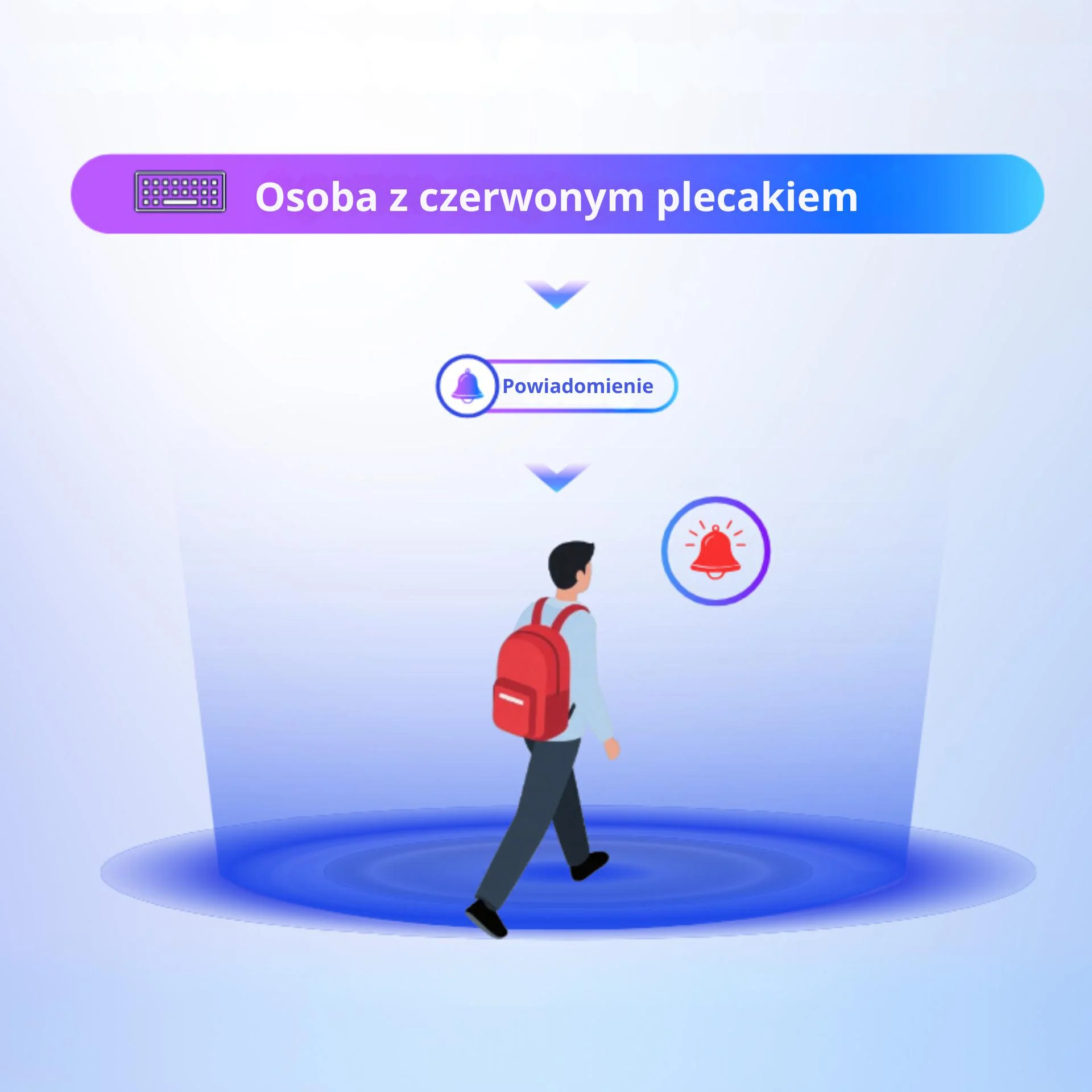 Dahua XINGHAN i ochrona perymetryczna