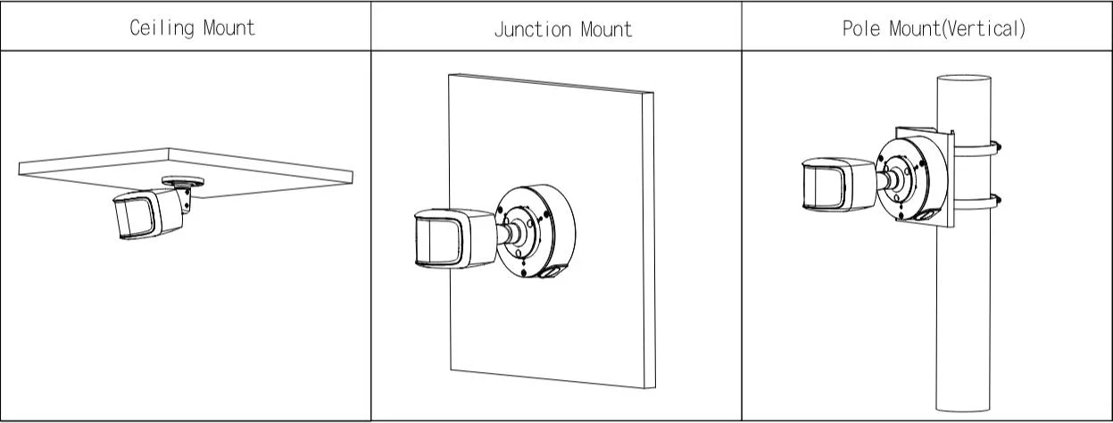 Kamera IP Dahua IPC-PFW3849S-A180-AS-PV-Black
