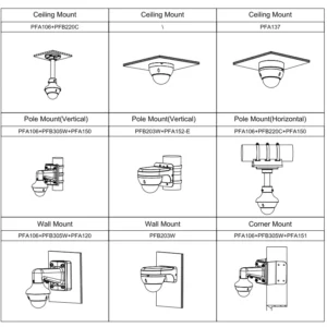 kamera ip dahua sd22204db gny 4afb8df552c34f01b45685fbbd263144