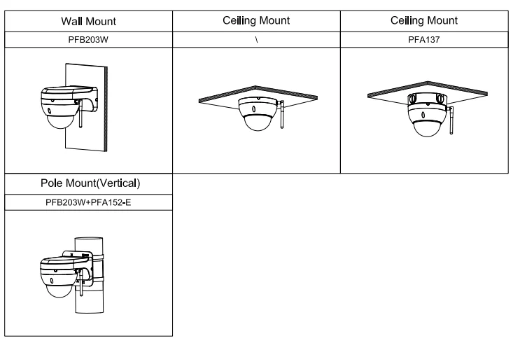 KAMERA IP DAHUA SD22204DB-GNY-W