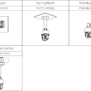 kamera ip dahua sd3d216nb gny 604028dafe3f41e596f4adbd103051c7