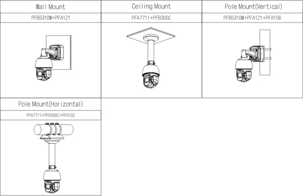 kamera ip dahua sd3d216nb gny 604028dafe3f41e596f4adbd103051c7