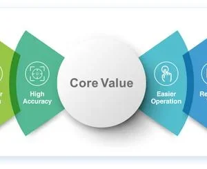 kamera ip dahua sd3d216nb gny a616b8d0aedf485b93f6049251e567dd