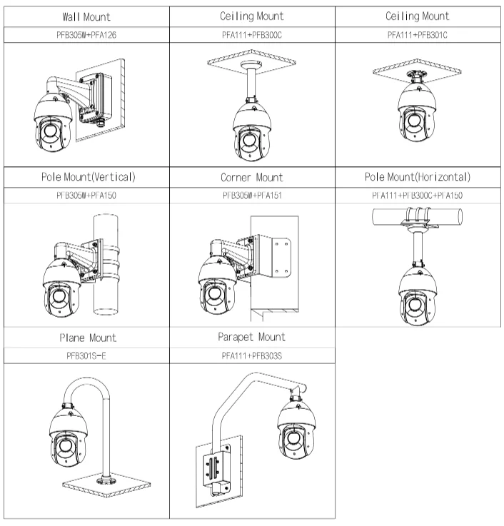 KAMERA IP DAHUA SD49216DB-HNY