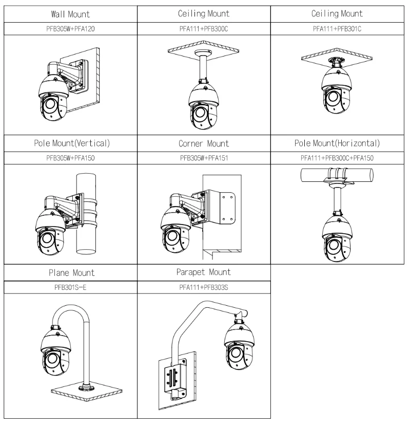 KAMERA IP DAHUA SD49825GB-HNR