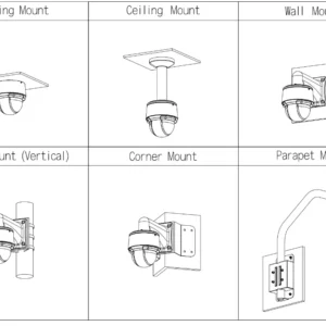 kamera ip dahua sd4a425db hny bb87940b5882443985d8ecac7b1674ed