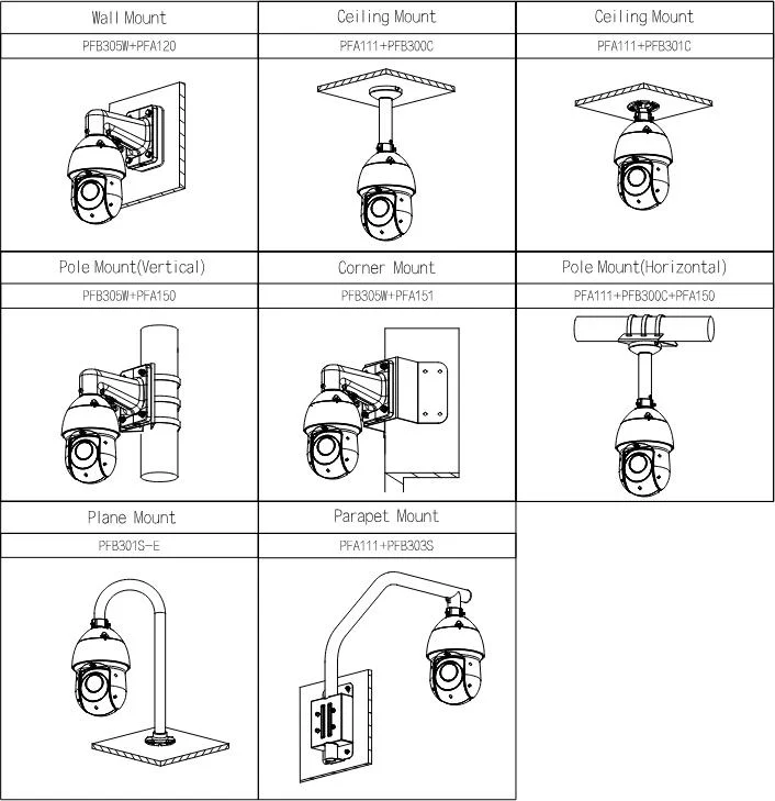 KAMERA IP DAHUA SD4D425MB-HNR