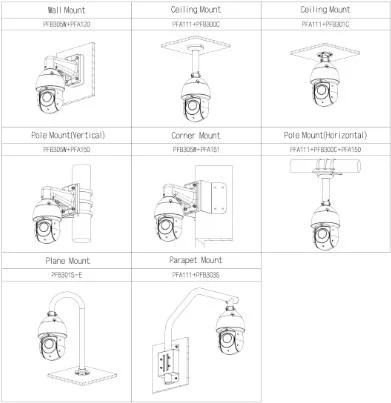 KAMERA IP DAHUA SD4D825MB-HNR
