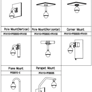 kamera ip dahua sd50225db hny 49842b65edc34ef7a6c58853285494e6