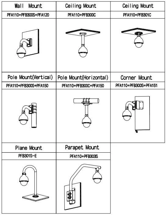 kamera ip dahua sd50225db hny 49842b65edc34ef7a6c58853285494e6