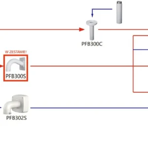 kamera ip dahua sd50432gb hnr 0f48b85f82b34c099bc01863d321db56