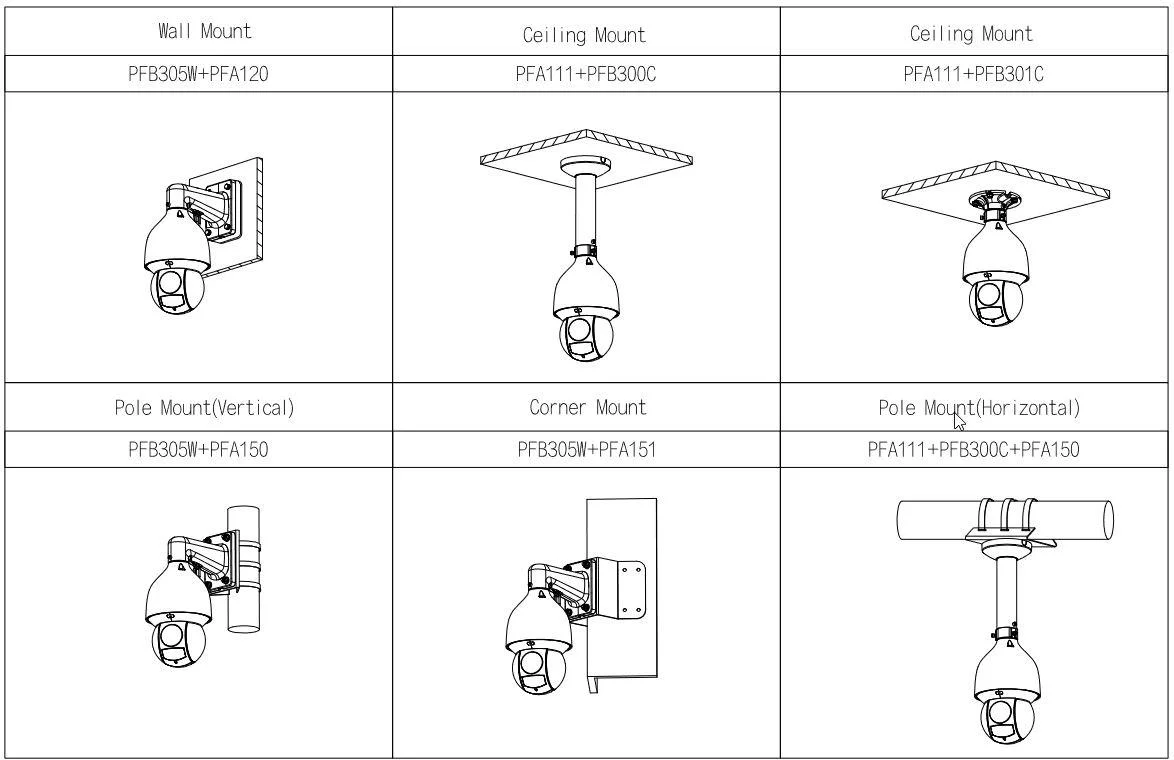 KAMERA IP DAHUA SD5A232GB-HNR