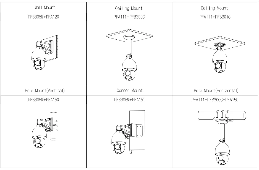 KAMERA IP DAHUA SD5A245GB-HNR