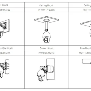 kamera ip dahua sd5a425gb hnr 35f6abe3418f493b87178bcc34c9740d