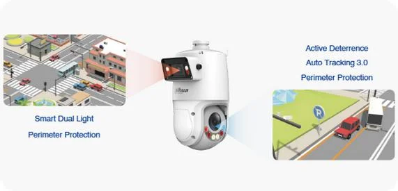 Tryb Niezależny – Dwie Kamery w Jednym Urządzeniu