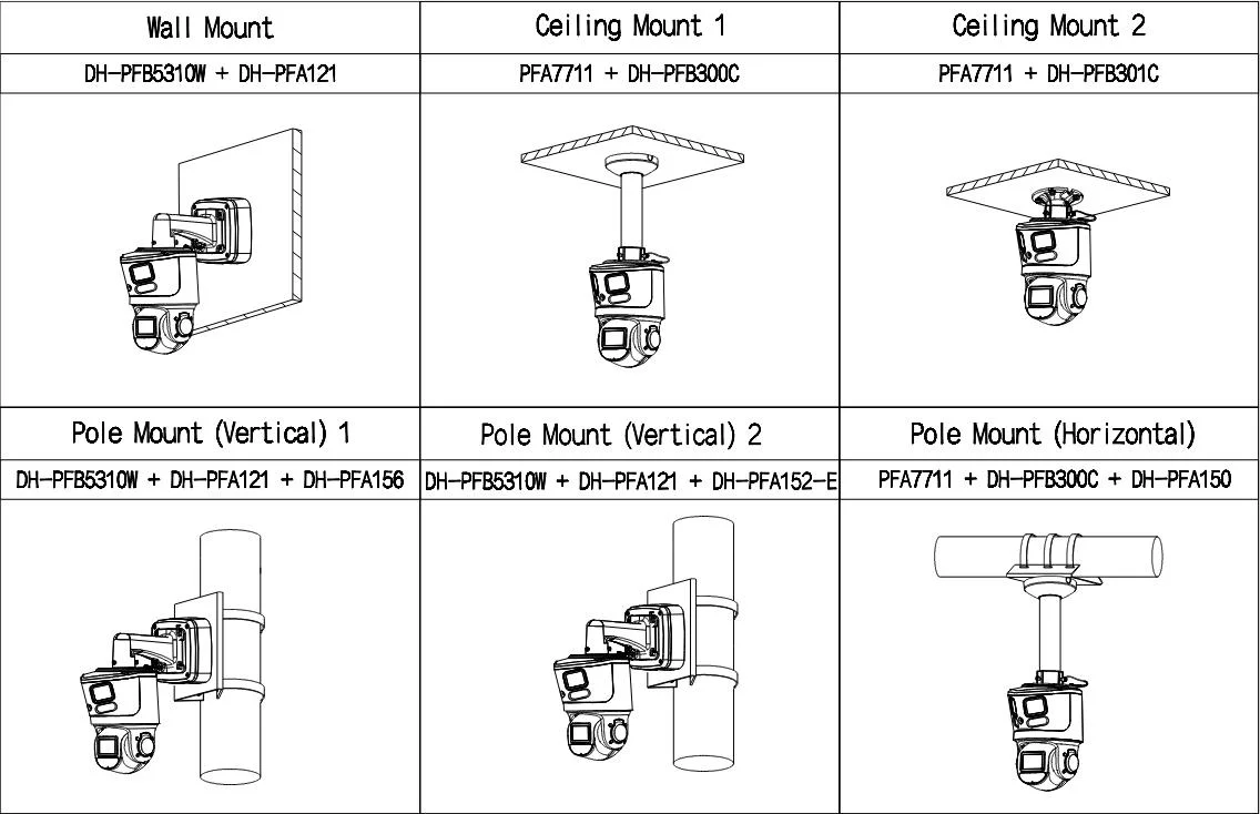 Kamera IP Dahua SDT3E410-8P-MB-A-PV1