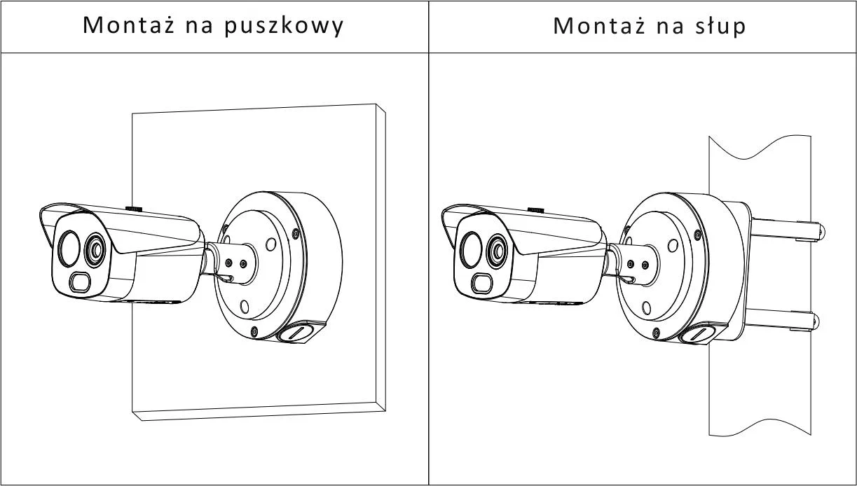 Specyfikacja techniczna