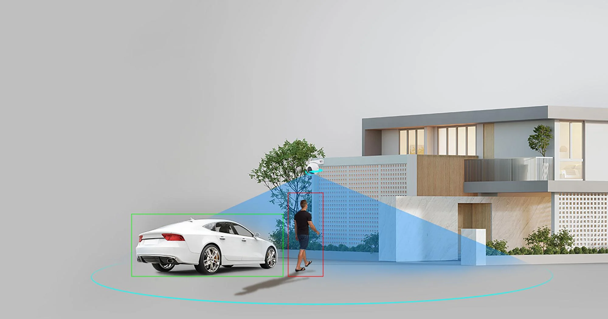 Inteligentne spojrzenie, skuteczna detekcja