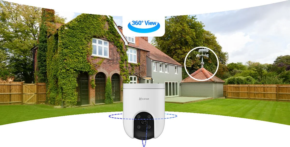 Pełna Ochrona 360°