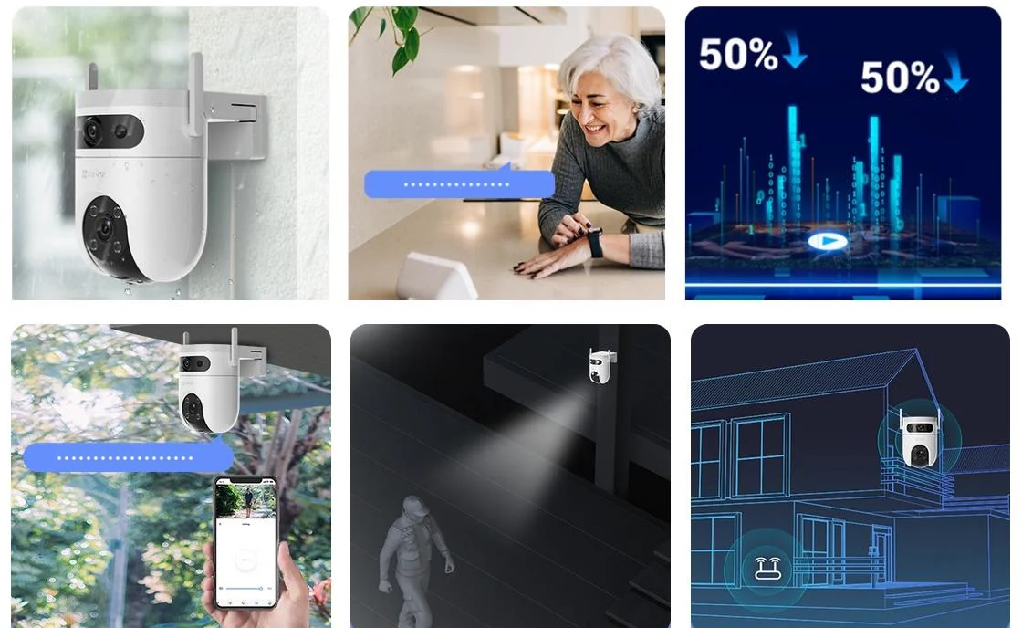 Dwuobiektywowa kamera IP EZVIZ H9C 3MPx + 3 MPx 2K - podsumowanie cech i możliwości kamery do monitoringu: