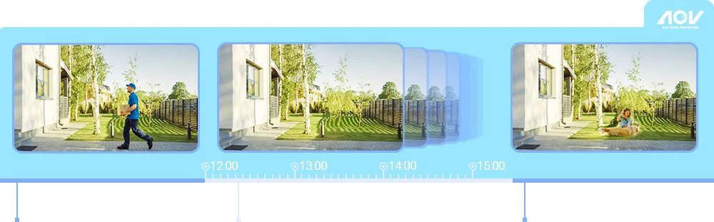 Kamera IP Ezviz HB8c Lite bateryjna PT Wi-Fi 4MP