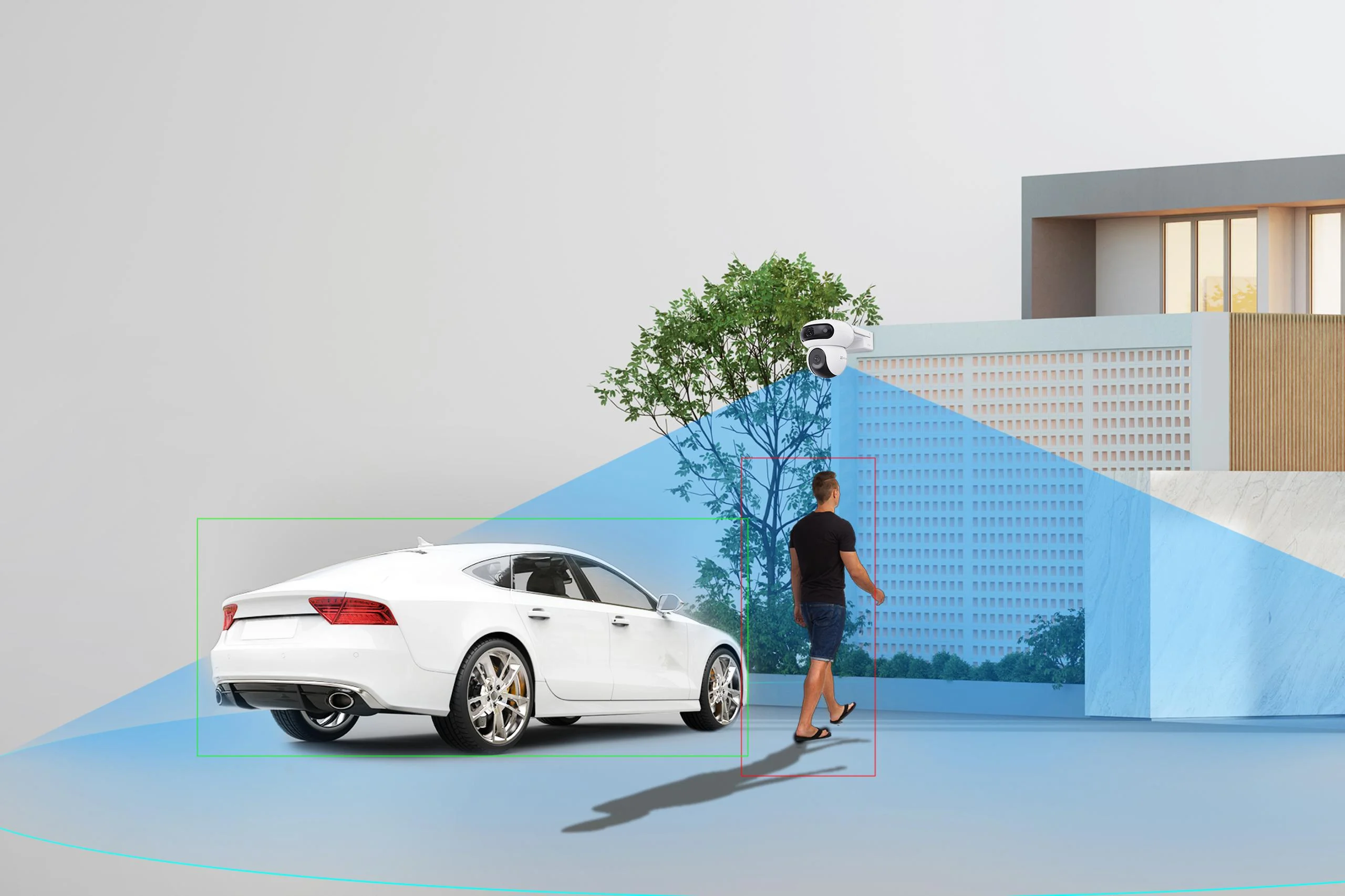 Inteligentne alerty – ludzie i pojazdy pod kontrolą