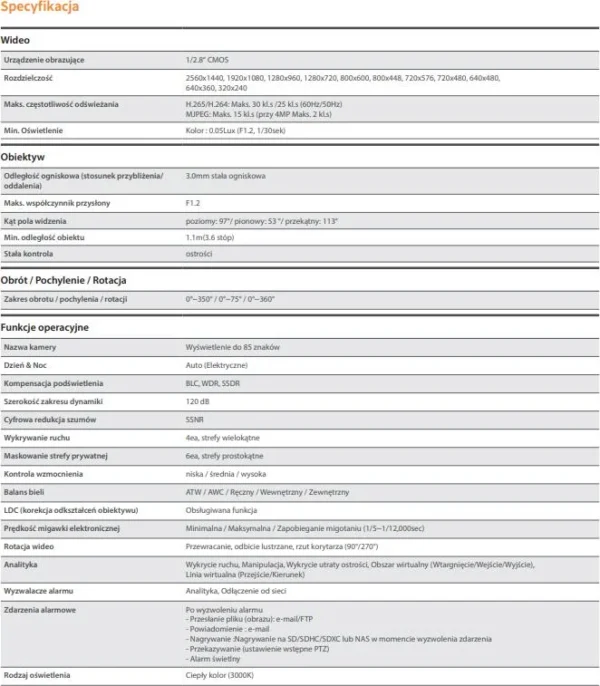 kamera ip hanwha ane l7012l 01d4ce45678d4a03a17ea4c14e9962ea