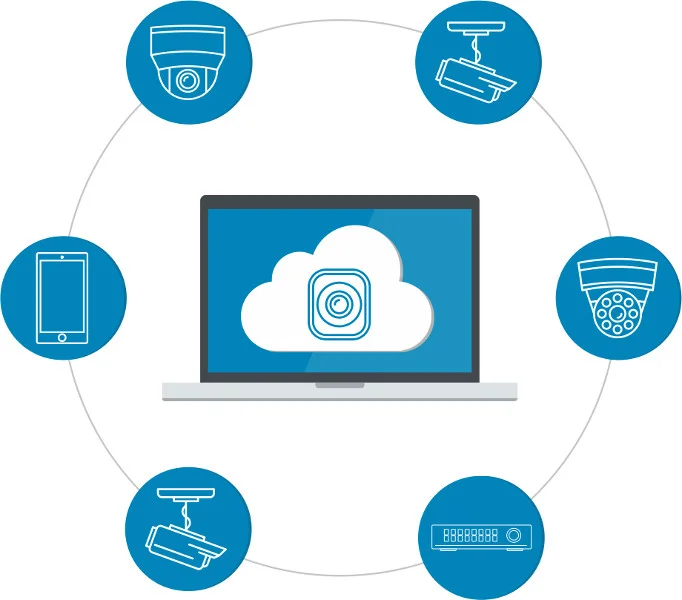 Kamera Hikvision – duże możliwości