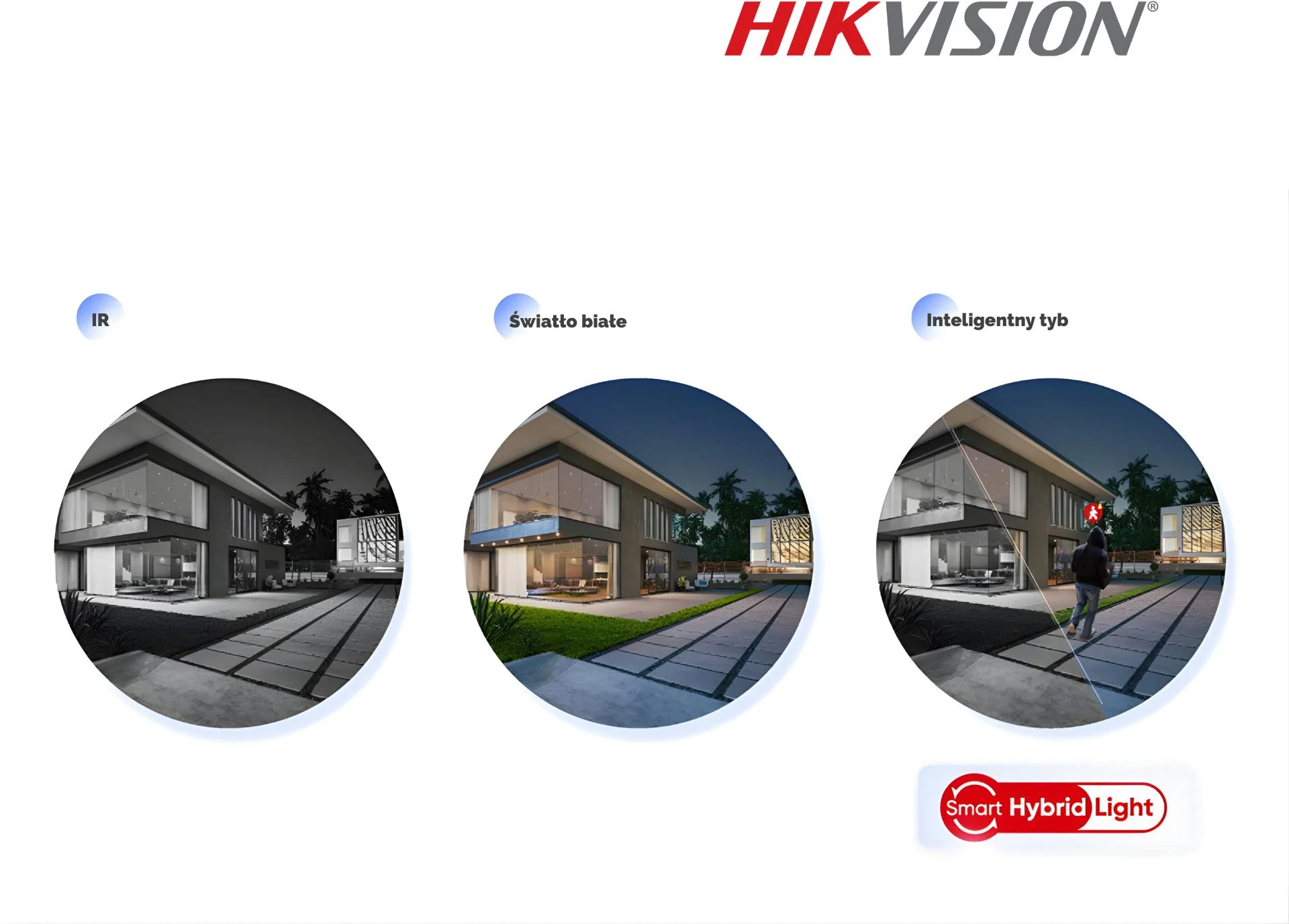 Smart Hybrid Light Hikvision