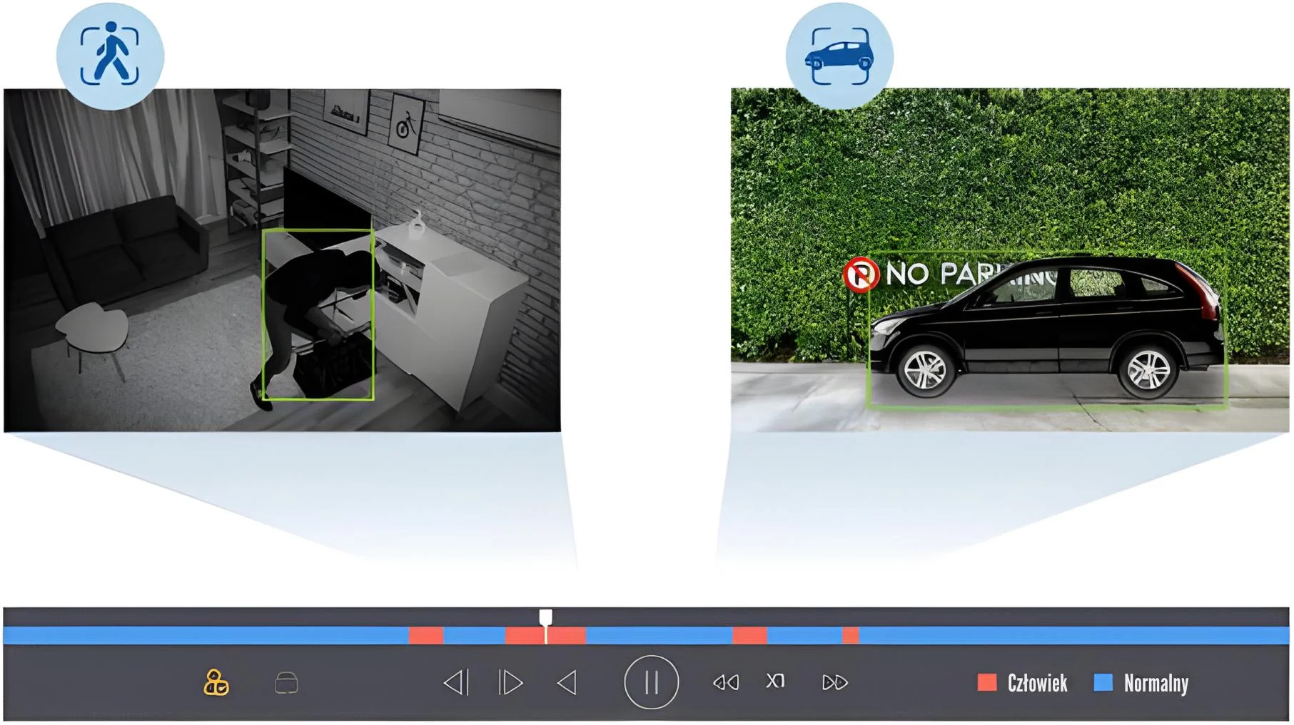 Hikvision najważniejsze zalety technologii MD 2.0