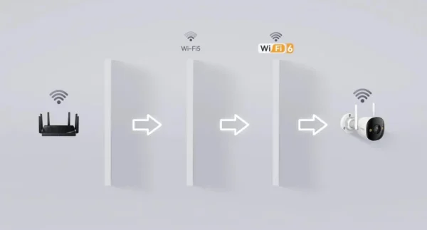 kamera ip imou bullet 3 5mp wi fi ir30 z karta pamieci 256gb a1c178cc5dd84a8b9817b446a17d43aa