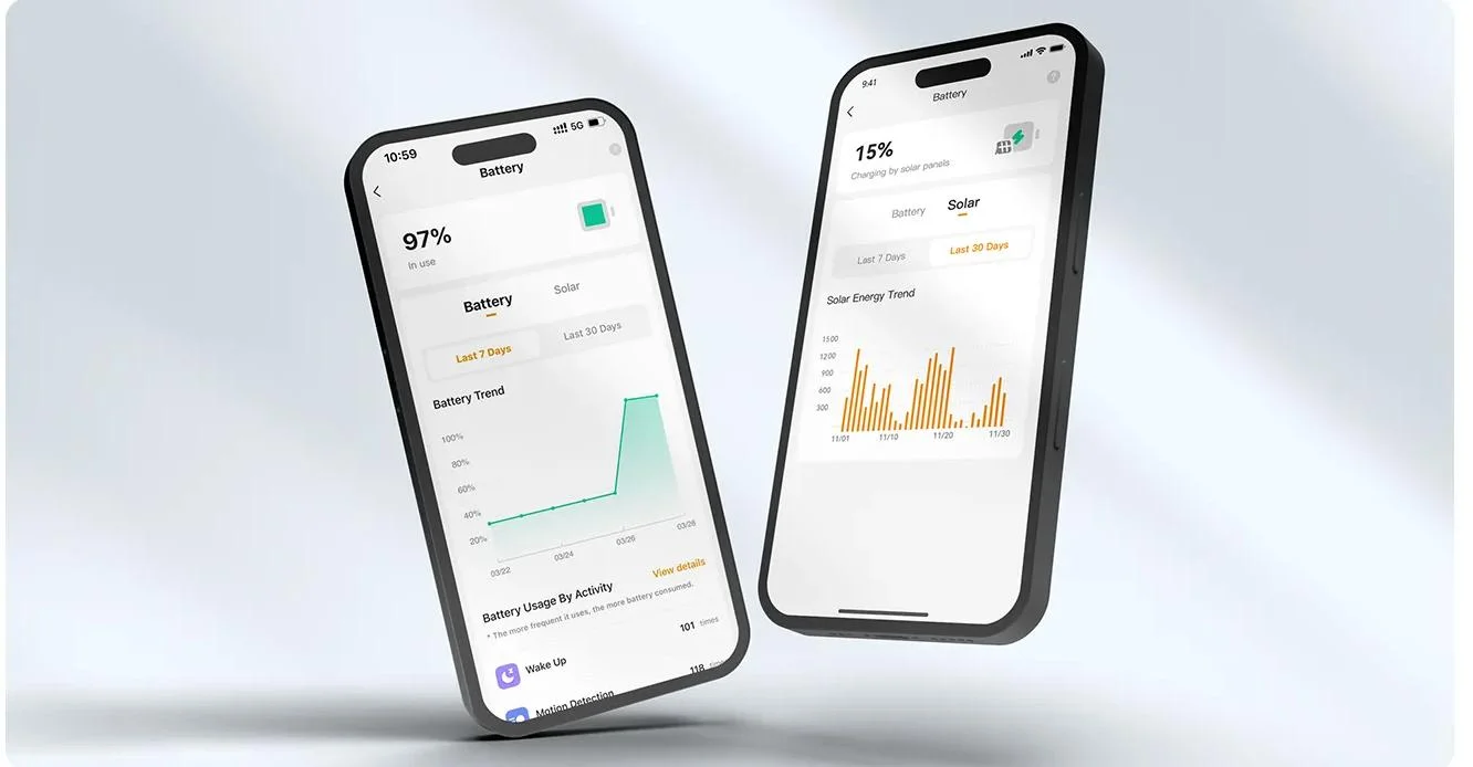 Monitoruj na bieżąco stan baterii
