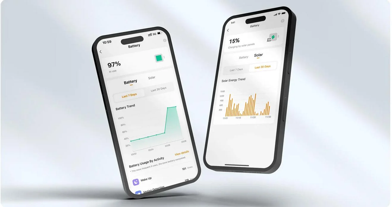 Monitorowanie baterii